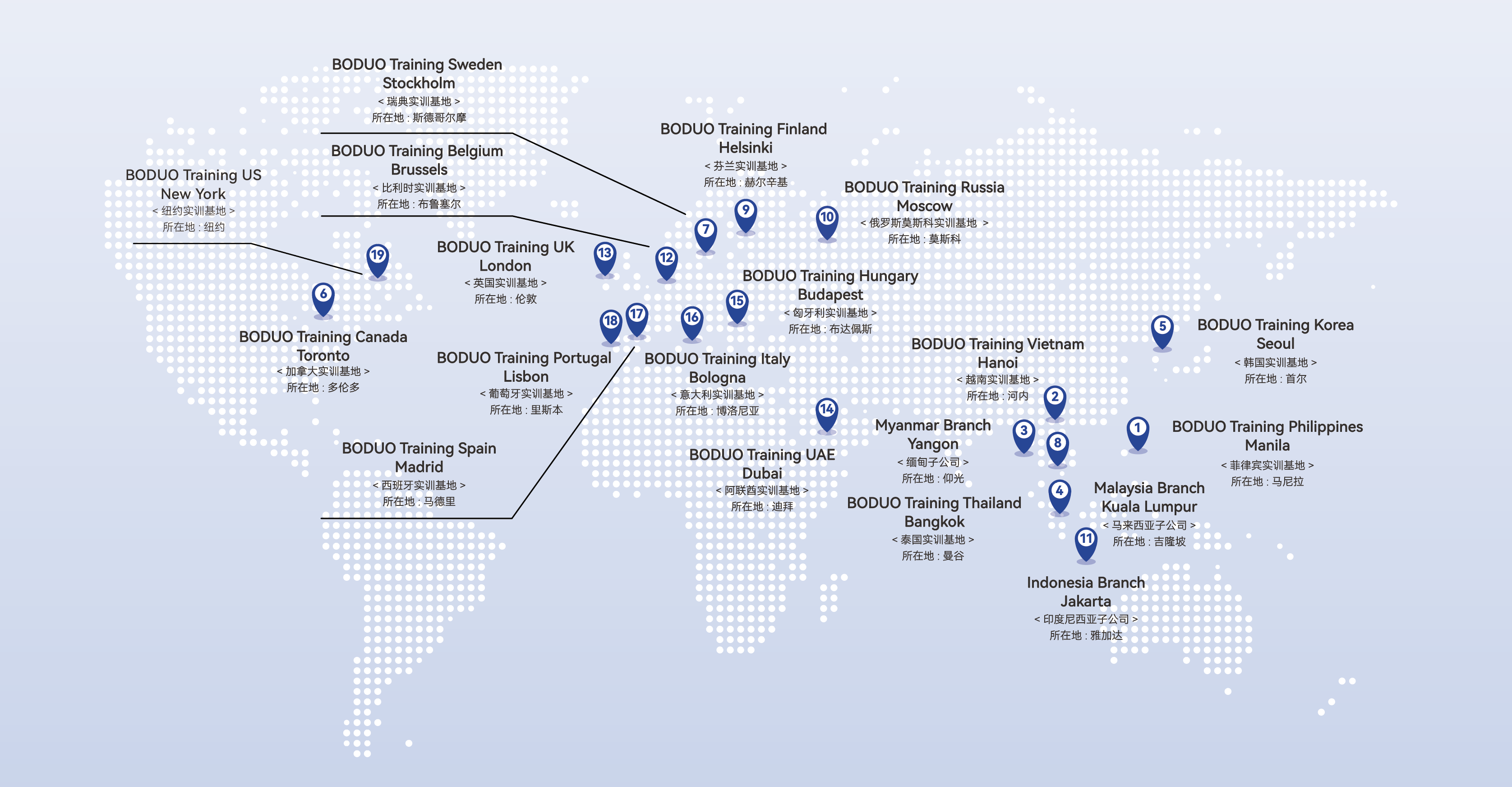 BODUO Training program global distribution map